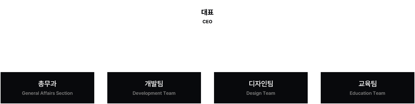 창진소프트 조직도